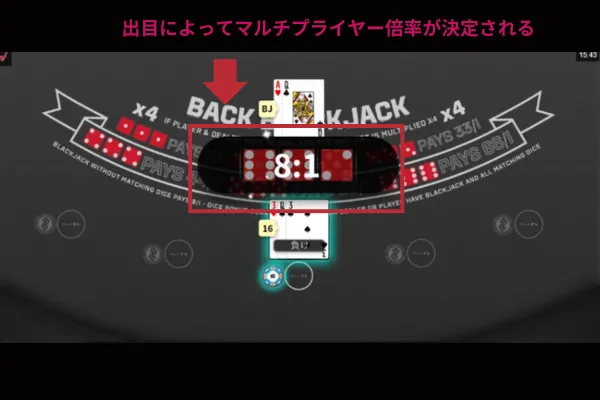 バックブラックジャック: サイドベットの配当