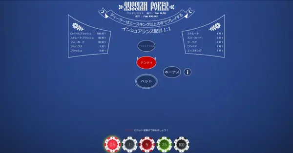 ロシアンポーカー