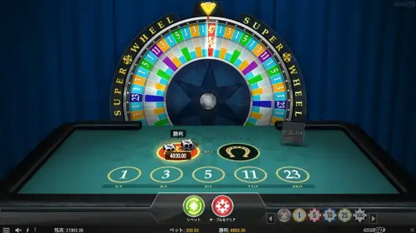 スーパーホイール